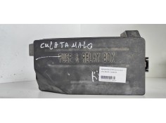 CAJA RELES / FUSIBLES 