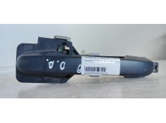 MANETA EXTERIOR DELANTERA DERECHA 