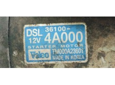 Recambio de motor arranque para kia sorento 2.5 crdi ex referencia OEM IAM 361004A000  