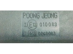 Recambio de espejo para ssangyong rodius 2.7 xdi 165 referencia OEM IAM E13010083  