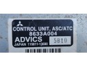 Recambio de modulo electronico para mitsubishi montero (v60/v70) 3.2 di-d cat referencia OEM IAM 8633A004  