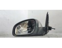 Recambio de retrovisor izquierdo para opel vectra c berlina club referencia OEM IAM 24436145  
