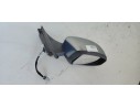 Recambio de retrovisor derecho para ford mondeo ber. (ca2) trend referencia OEM IAM   