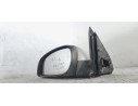 Recambio de retrovisor izquierdo para opel vectra c berlina club referencia OEM IAM 24436145  