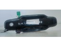 Recambio de maneta exterior delantera derecha para kia sorento 2.5 crdi ex referencia OEM IAM   
