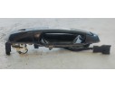 Recambio de maneta exterior delantera derecha para kia sorento 2.5 crdi ex referencia OEM IAM   
