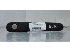 MANETA EXTERIOR DELANTERA DERECHA 