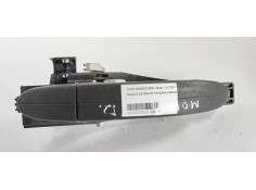 MANETA EXTERIOR TRASERA DERECHA 