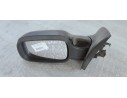 Recambio de retrovisor izquierdo para renault megane ii berlina 5p confort dynamique referencia OEM IAM   