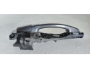 Recambio de maneta exterior delantera derecha para opel astra j lim. essentia referencia OEM IAM   
