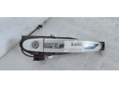 MANETA EXTERIOR DELANTERA DERECHA 