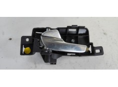 MANETA INTERIOR TRASERA IZQUIERDA 