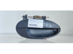 MANETA EXTERIOR TRASERA DERECHA 