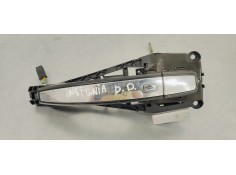 MANETA EXTERIOR DELANTERA DERECHA 