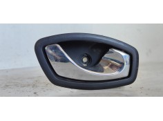 MANETA INTERIOR DELANTERA DERECHA 