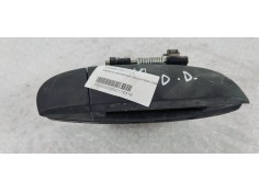 MANETA EXTERIOR DELANTERA DERECHA 