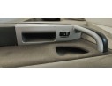 Recambio de guarnecido puerta trasera derecha para kia sorento 2.5 crdi cat referencia OEM IAM 833603E000  