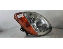 Recambio de faro izquierdo para renault kangoo (f/kc0) 1.5 dci diesel referencia OEM IAM 8200150614  