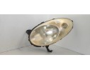 Recambio de faro izquierdo para nissan micra (k12e) city (d) referencia OEM IAM   
