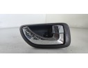 Recambio de maneta interior delantera derecha para hyundai terracan (hp) 2.9 crdi cat referencia OEM IAM 82621H1020  