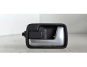Recambio de maneta interior trasera izquierda para land rover discovery 4.4 v8 cat referencia OEM IAM   