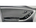 Recambio de guarnecido puerta delantera izquierda para hyundai i30 (gd) klass bluedrive referencia OEM IAM   