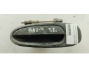 Recambio de maneta exterior trasera izquierda para toyota rav 4 funcruiser (a1) básico referencia OEM IAM   