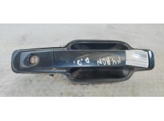 MANETA EXTERIOR DELANTERA DERECHA 7245031000 