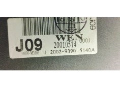 Recambio de cuadro instrumentos para kia joice ls referencia OEM IAM 94000M3100  