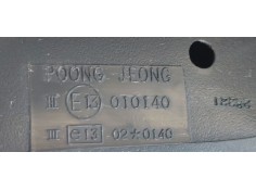 Recambio de retrovisor derecho para chevrolet matiz 0.8 cat referencia OEM IAM 010140  