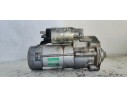 Recambio de motor arranque para jaguar xf 2.2 diesel luxury referencia OEM IAM 4280008740  
