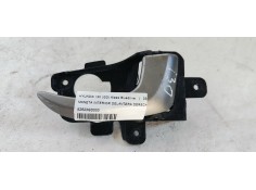 MANETA INTERIOR DELANTERA DERECHA 82623GD000 