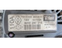 Recambio de alternador para renault megane ii coupe/cabrio confort dynamique referencia OEM IAM 8200290215  