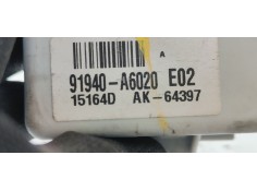 Recambio de modulo electronico para hyundai i30 (gd) style referencia OEM IAM 91940A6020E02  