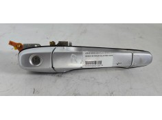 MANETA EXTERIOR DELANTERA DERECHA 