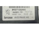Recambio de motor elevalunas delantero derecho para peugeot 307 break / sw (s1) sw referencia OEM IAM 9637130480  