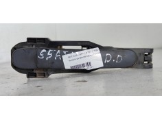 MANETA EXTERIOR DELANTERA DERECHA 