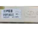 Recambio de caja reles / fusibles para hyundai sonata (nf) 2.0crdi 140 fap referencia OEM IAM 919503K010  