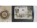 Recambio de abs para opel astra h berlina enjoy referencia OEM IAM 13213610  