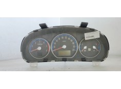 CUADRO INSTRUMENTOS 940032B650 