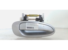 MANETA EXTERIOR TRASERA DERECHA 