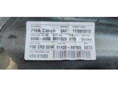 Recambio de elevalunas trasero derecho para hyundai i30 (gd) trend referencia OEM IAM 83480A6050  