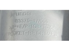 Recambio de guarnecido puerta trasera izquierda para kia rio drive referencia OEM IAM   