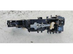 Recambio de maneta exterior delantera derecha para renault scenic ii confort dynamique referencia OEM IAM 8200028464  