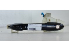 Recambio de maneta exterior delantera izquierda para kia rio drive referencia OEM IAM   