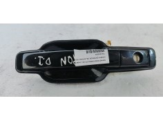 MANETA EXTERIOR DELANTERA IZQUIERDA 7244009000 