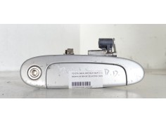 MANETA EXTERIOR DELANTERA DERECHA 