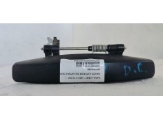 MANETA EXTERIOR DELANTERA DERECHA 806063553R 