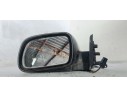 Recambio de retrovisor izquierdo para peugeot 307 (s1) xr clim referencia OEM IAM 96347726  