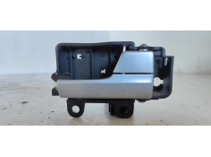 MANETA INTERIOR DELANTERA DERECHA 